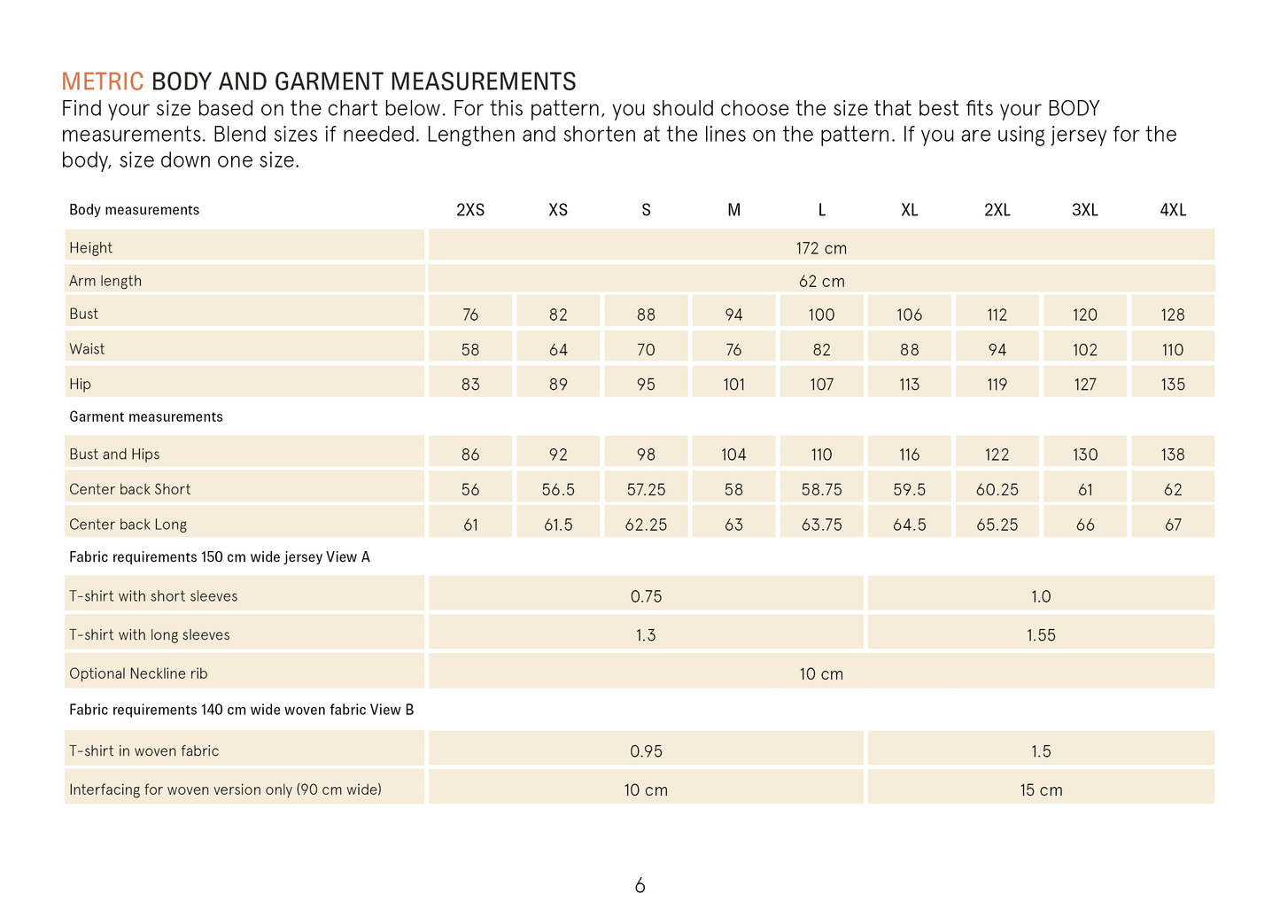 Easy T-Shirt Paper Pattern - Wardrobe by Me