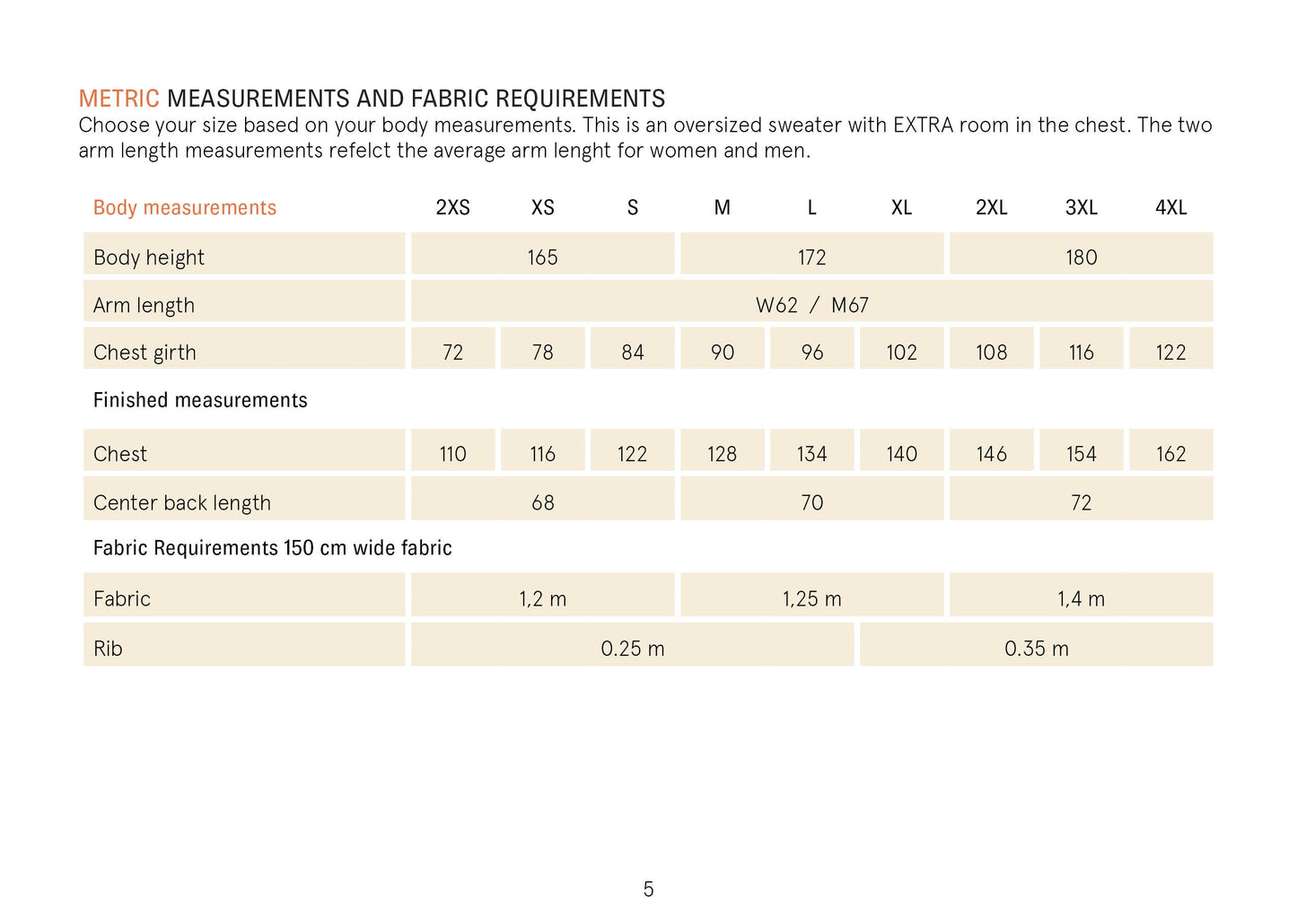 Boyfriend Sweater Paper Pattern - Wardrobe by Me