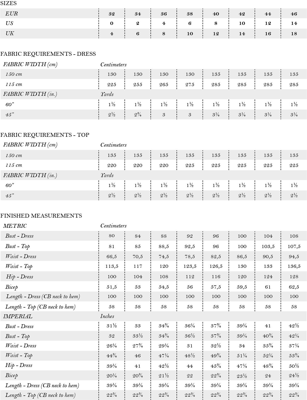 Ansa Butterfly Sleeve Dress + Top - Named Clothing - Sewing Pattern - Simplifi Fabric