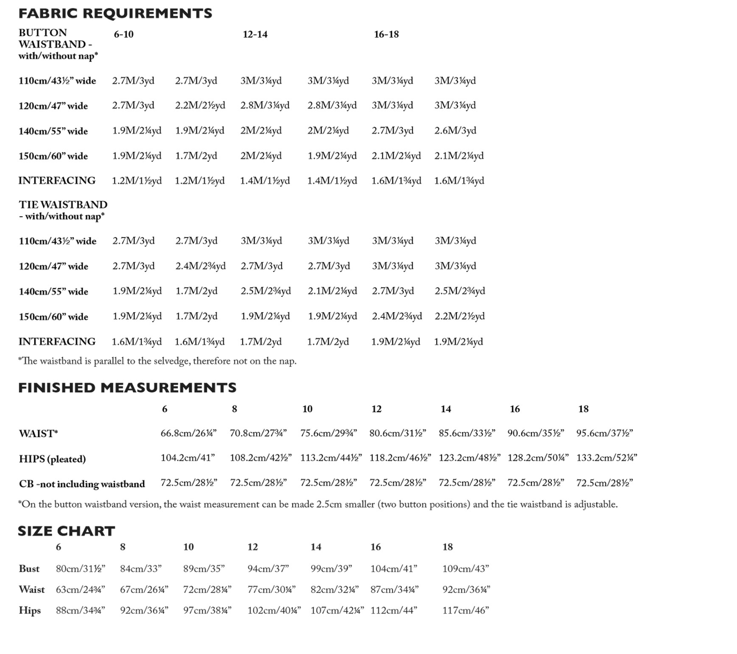 The Nevis PDF Pattern - Merchant & Mills - Simplifi Fabric