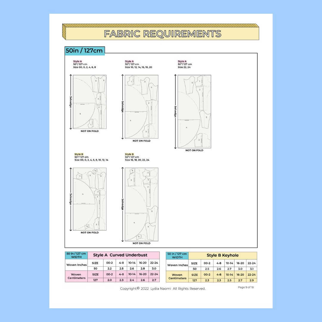 Celeste Frock PDF Pattern - Lydia Naomi