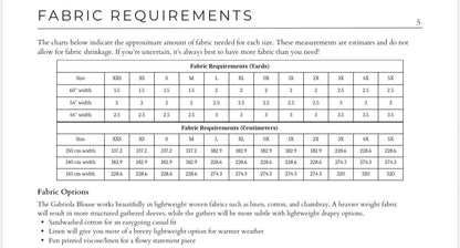 Gabriola Blouse Sewing PDF Pattern - Brightside Fabric Co.