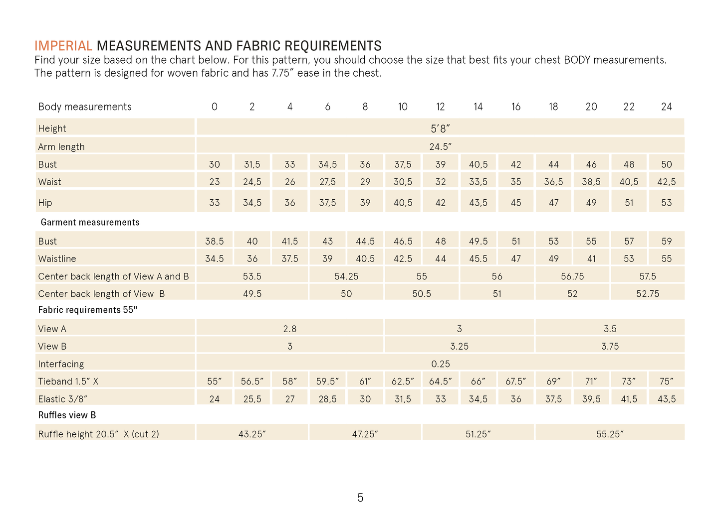 Abby Dress Paper Pattern - Wardrobe by Me