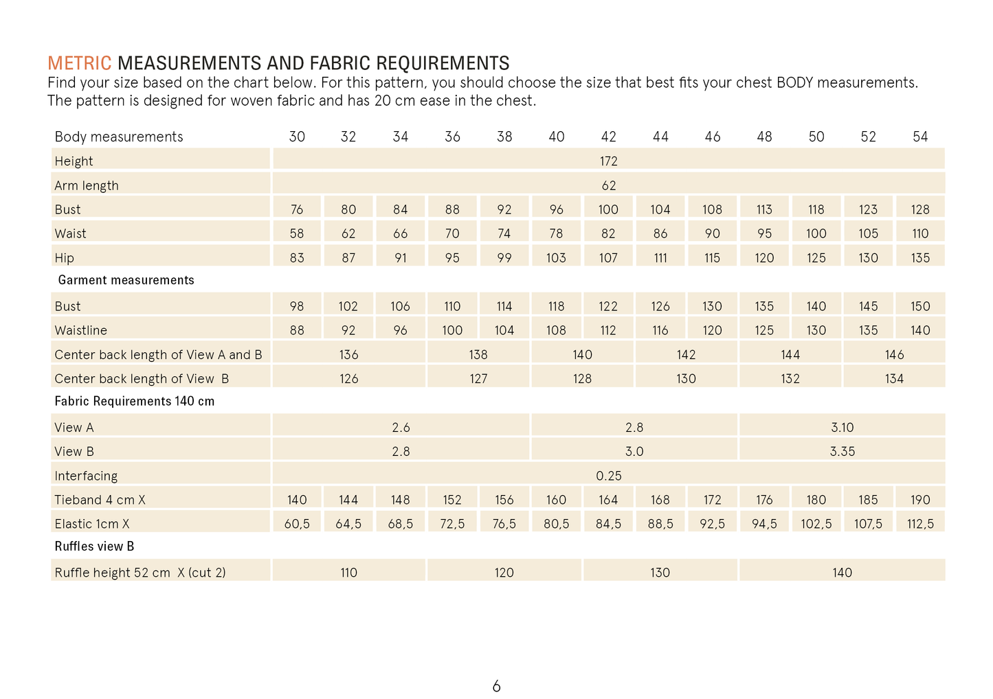 Abby Dress Paper Pattern - Wardrobe by Me