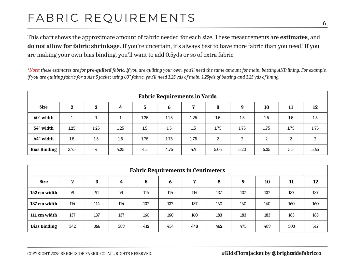 Kids Flora Jacket Sewing PDF Pattern - Brightside Fabric Co.