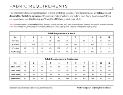 Kids Flora Jacket Sewing PDF Pattern - Brightside Fabric Co.
