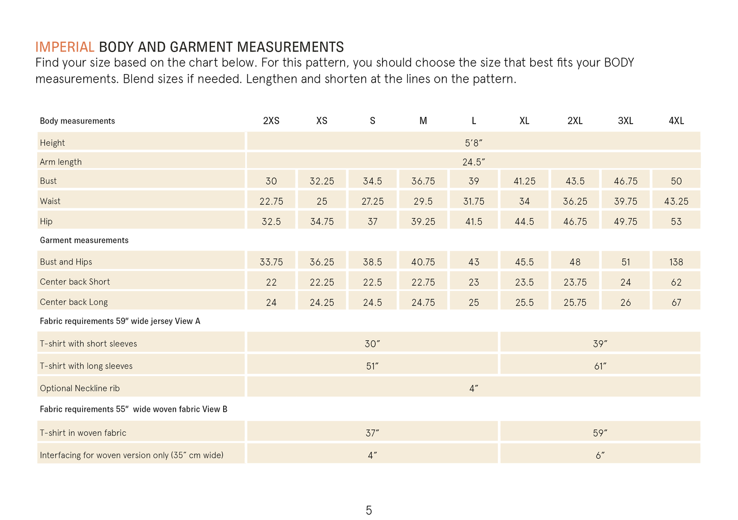 Easy T-Shirt  Paper Pattern - Wardrobe by Me