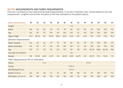 Palazzo Pants Paper Pattern - Wardrobe by Me