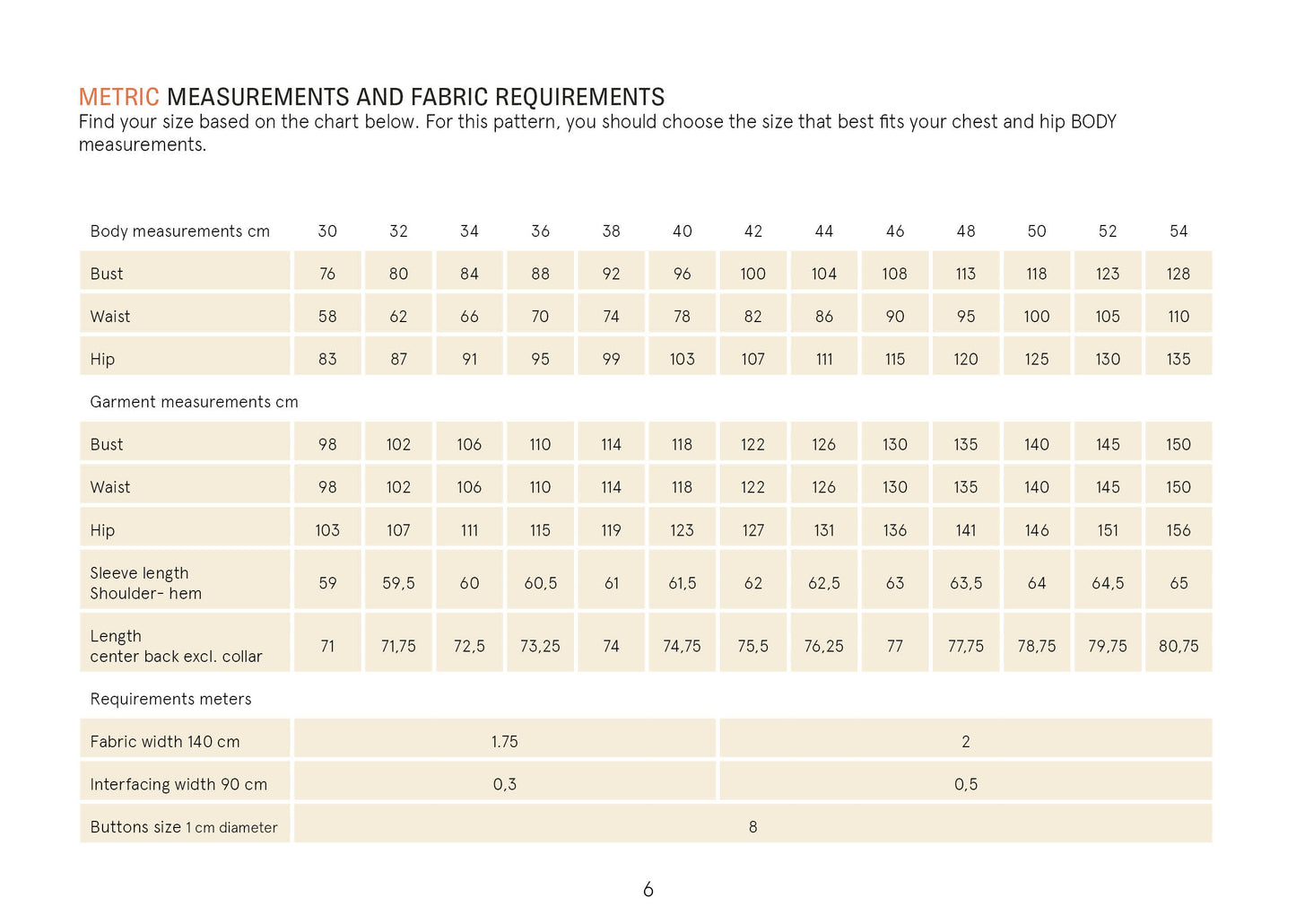 Puff Shirt Paper Pattern - Wardrobe by Me