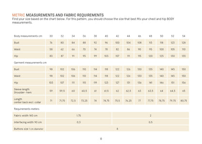 Puff Shirt Paper Pattern - Wardrobe by Me