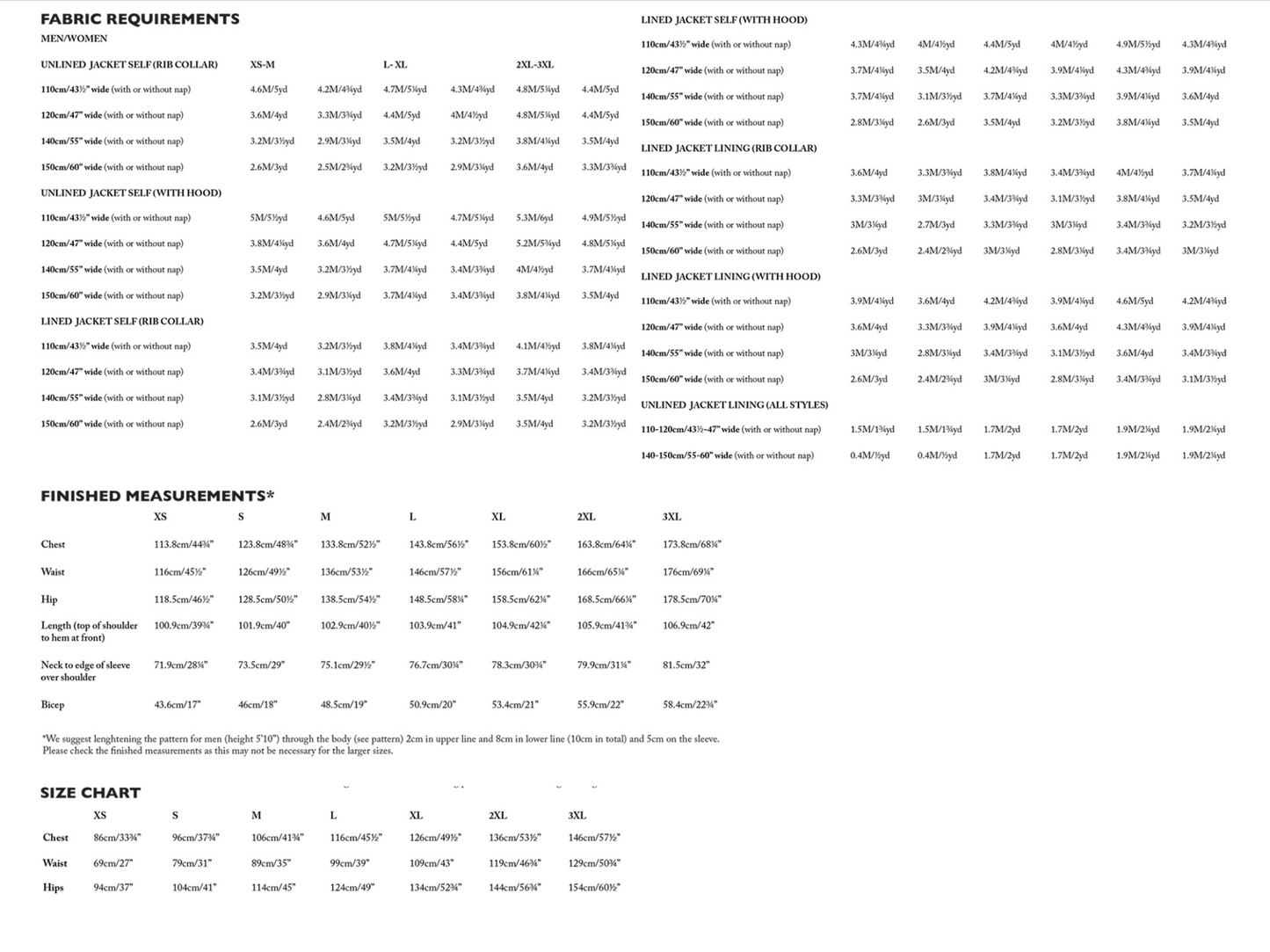The TN314 Parka PDF Pattern - Merchant & Mills