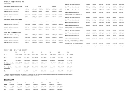 The TN314 Parka PDF Pattern - Merchant & Mills