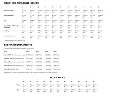 The Elling Mens Trousers PDF Pattern - Merchant & Mills