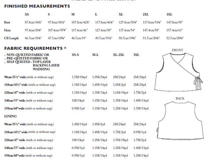 The Joa PDF Pattern - Merchant & Mills
