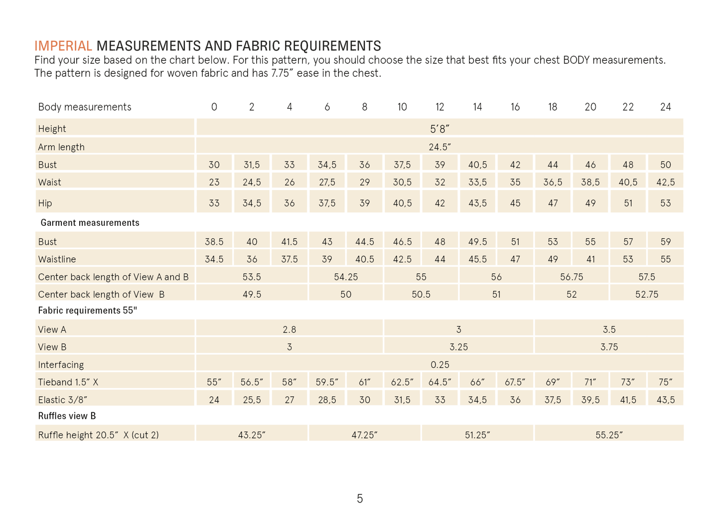 Abby Dress Paper Pattern - Wardrobe by Me - Simplifi Fabric