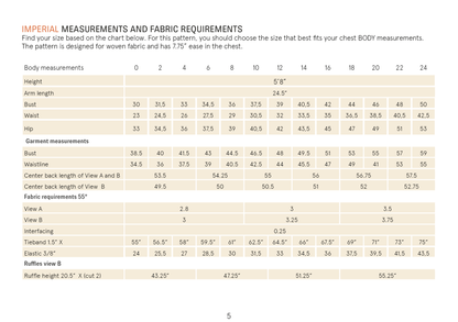 Abby Dress Paper Pattern - Wardrobe by Me - Simplifi Fabric