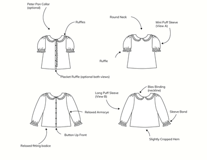 BETH Blouse PDF Sewing Pattern - Madswick - Simplifi Fabric