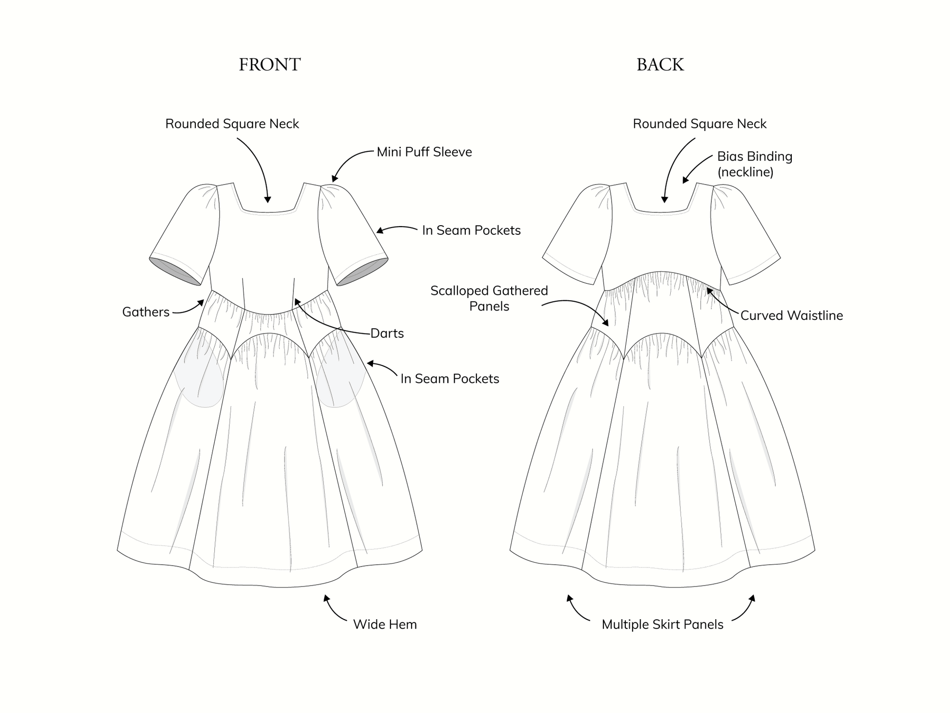 DELFT Dress PDF Sewing Pattern - Madswick Simplifi Fabric DELFT Dress PDF Sewing Pattern - Madswick Simplifi Fabric