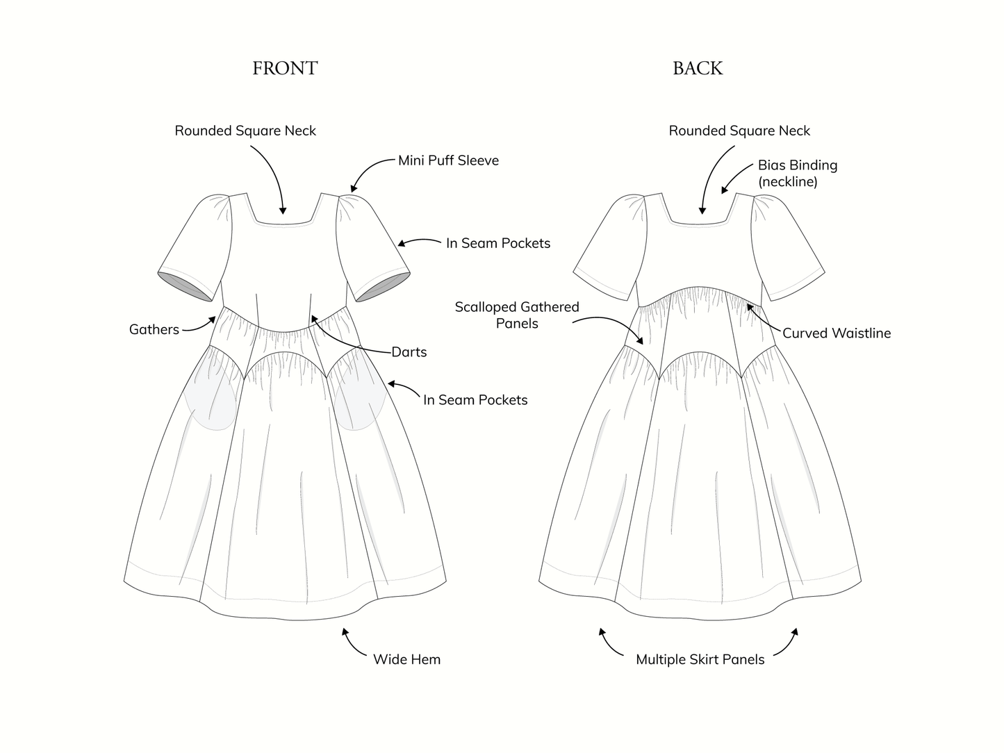 DELFT Dress PDF Sewing Pattern - Madswick - Simplifi Fabric
