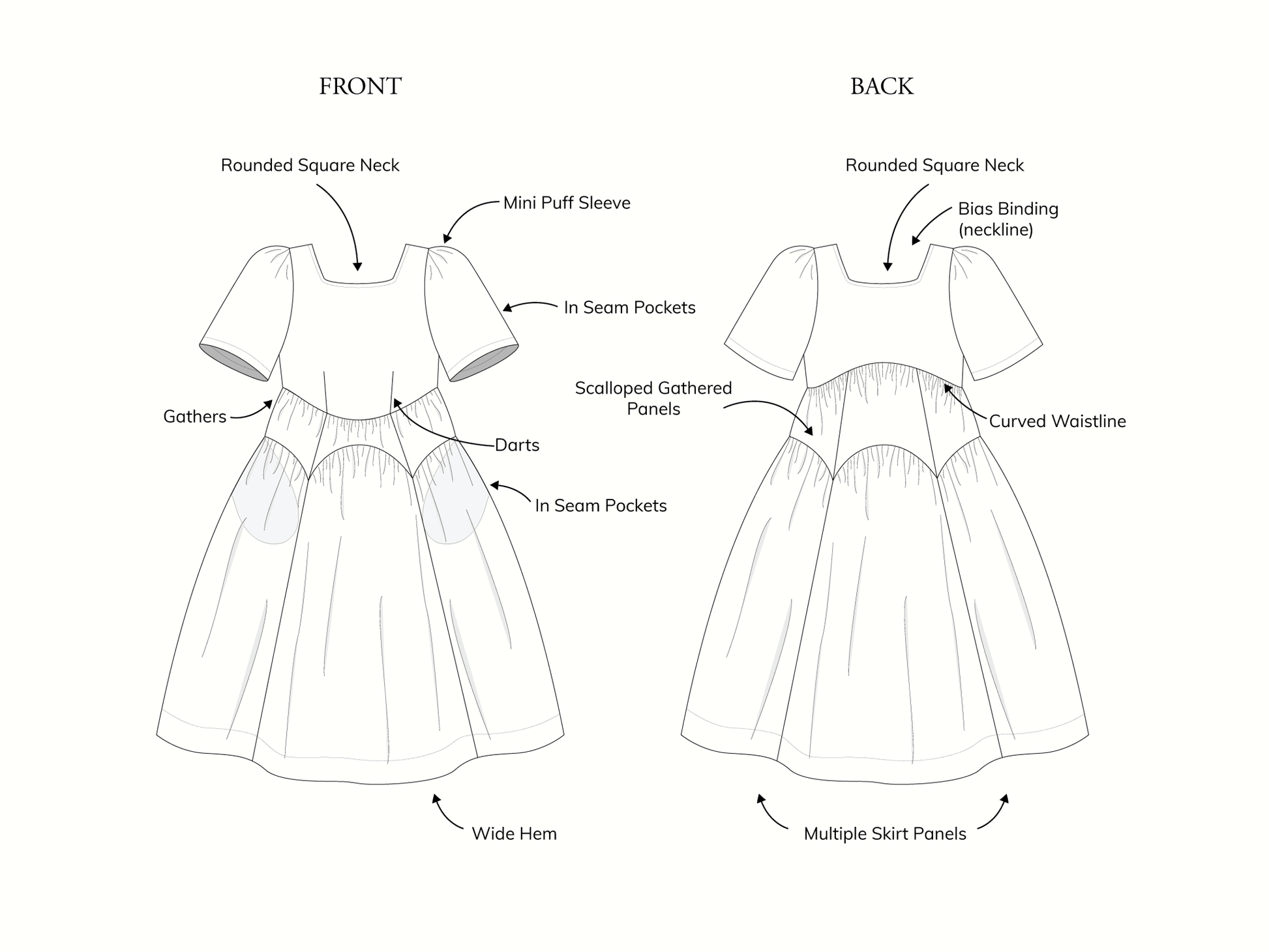 DELFT Dress PDF Sewing Pattern - Madswick - Simplifi Fabric