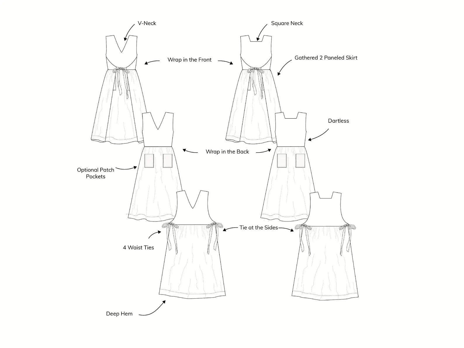 GINGKO Pinafore PDF Sewing Pattern - Madswick - Simplifi Fabric