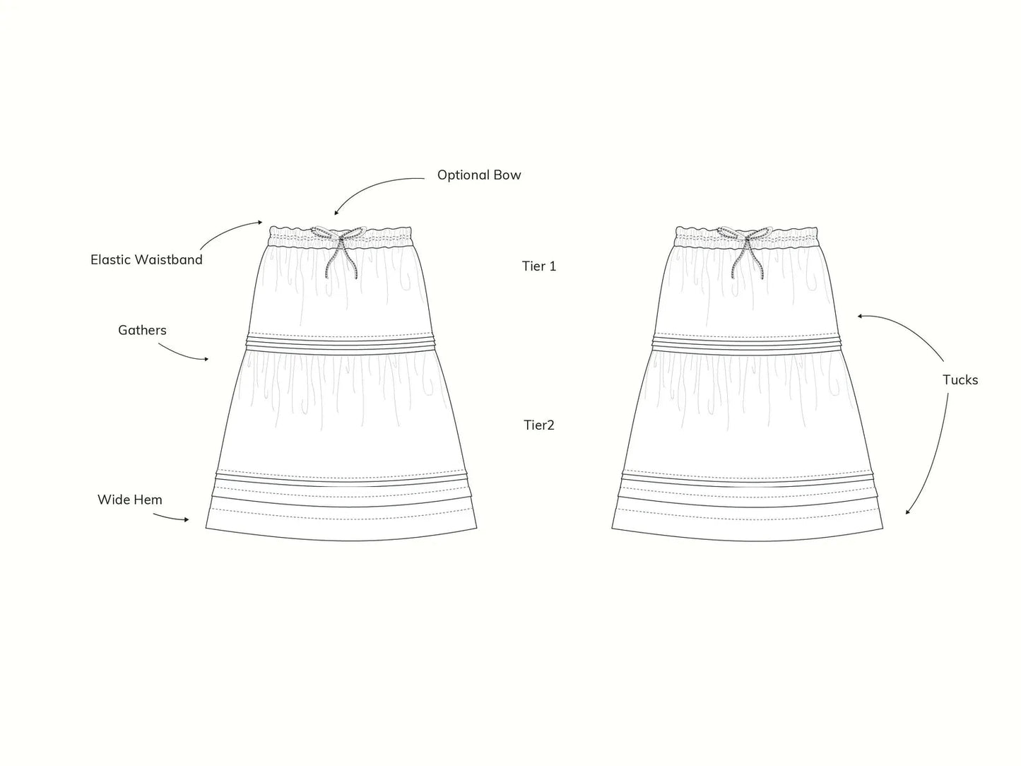 LITTLE ZAMORA Kids Midi Skirt PDF Sewing Pattern - Madswick - Simplifi Fabric