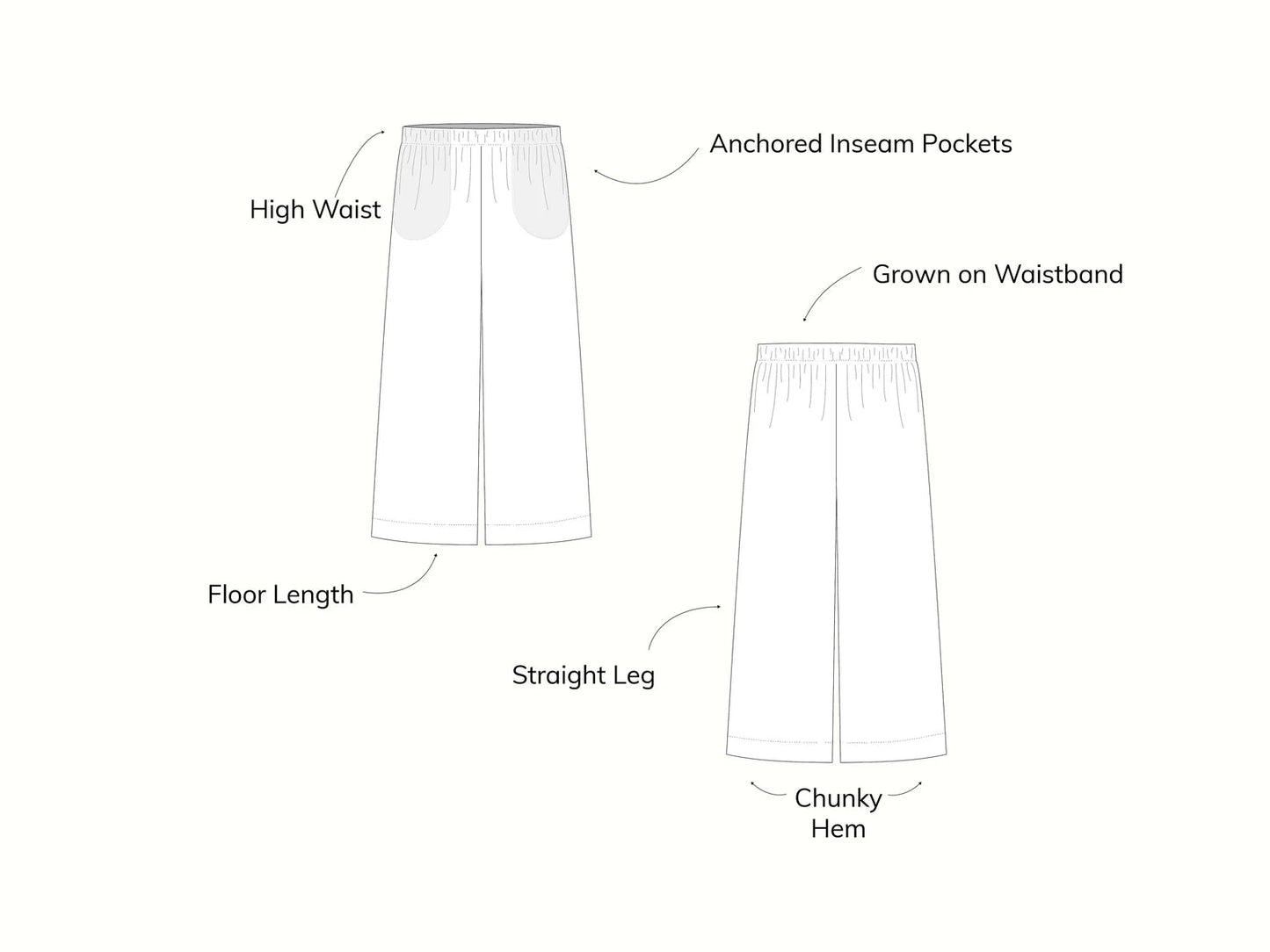 MADE - LINE Pants PDF Sewing Pattern - Madswick - Simplifi Fabric