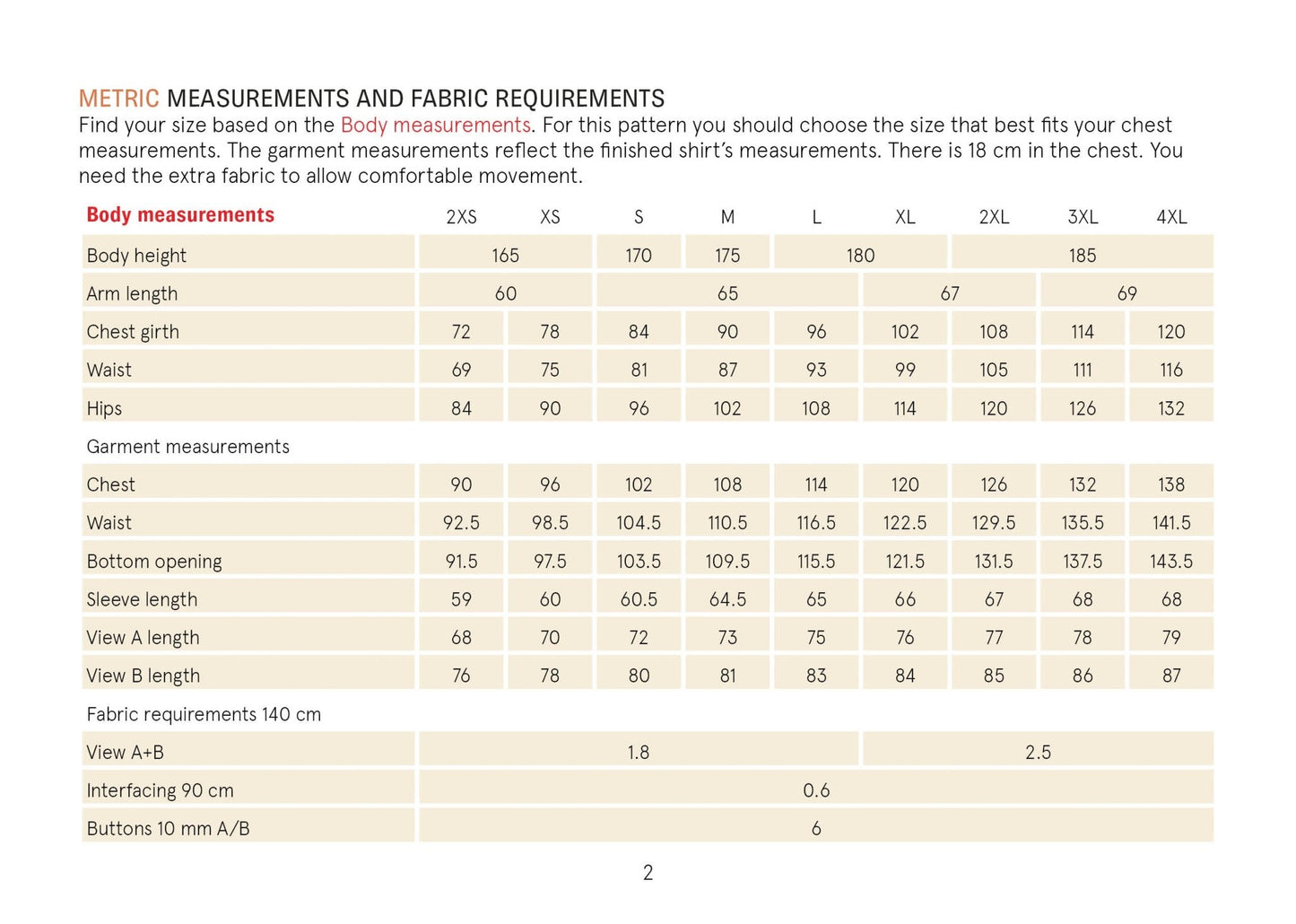 Mens Tunic Paper Pattern - Wardrobe by Me - Simplifi Fabric