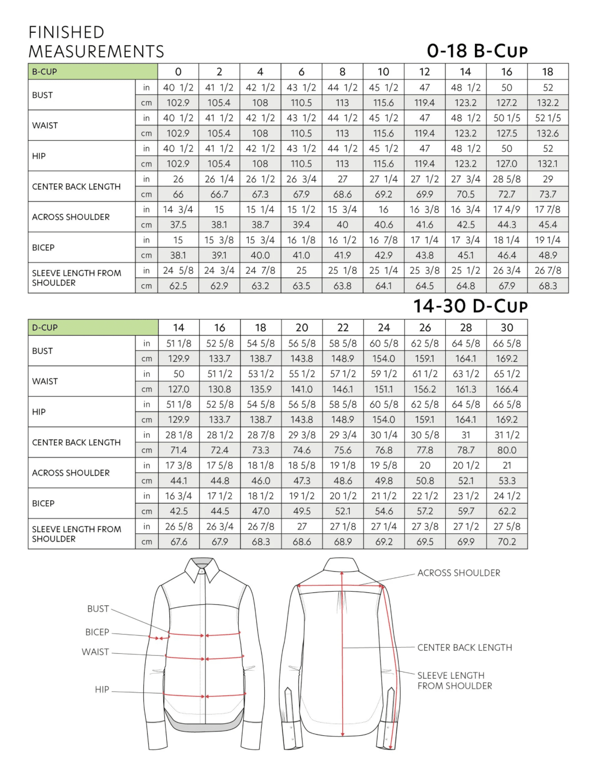MVP BD Shirt Paper Sewing Pattern - Izzie - Simplifi Fabric