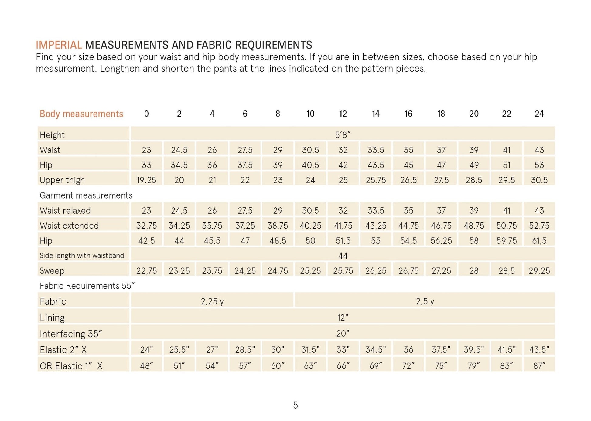 Palazzo Pants Paper Pattern - Wardrobe by Me - Simplifi Fabric