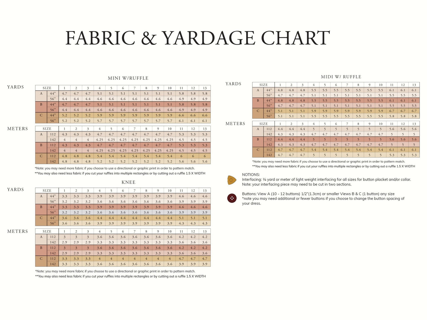 RAIDA Blouse PDF Sewing Pattern - Madswick - Simplifi Fabric