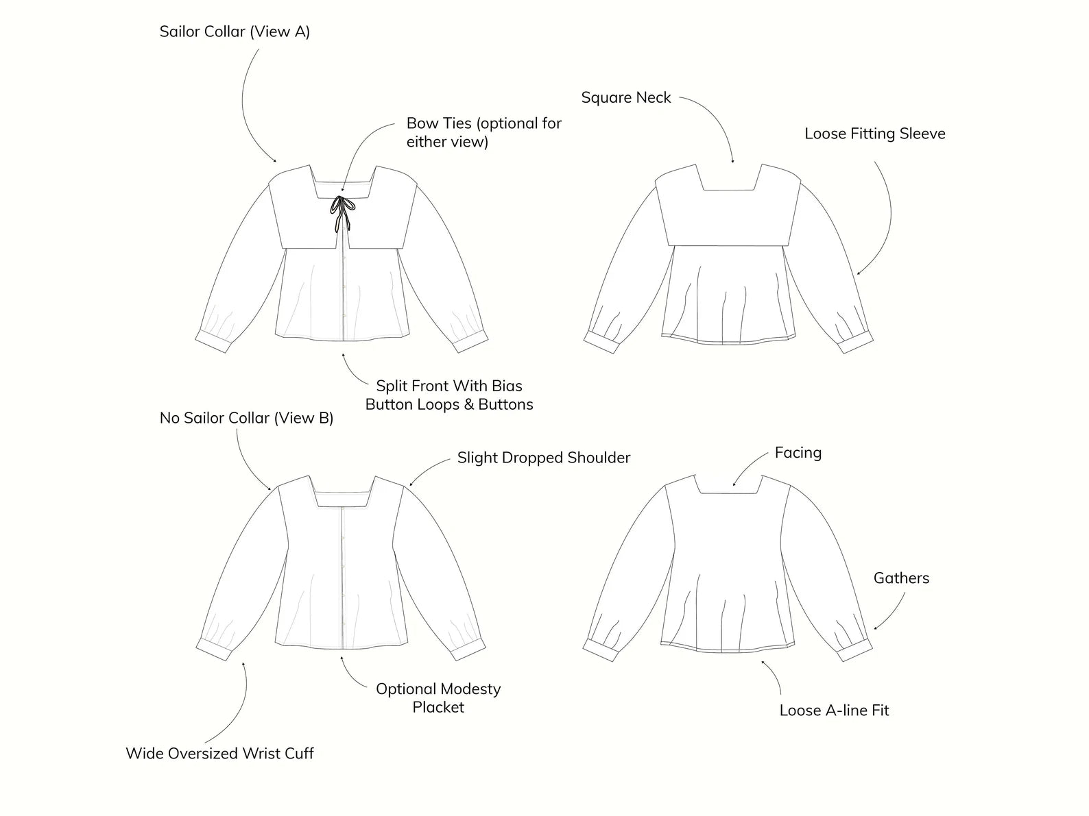 ROSAMUND Blouse PDF Sewing Pattern - Madswick - Simplifi Fabric