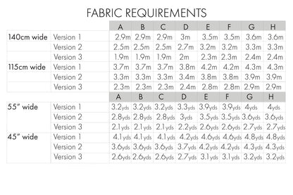 Springe Jumpsuit PDF Pattern - Sew Love Patterns - Simplifi Fabric