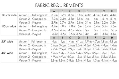 Springe Jumpsuit Sleeve Extension PDF Pattern - Sew Love Patterns - Simplifi Fabric