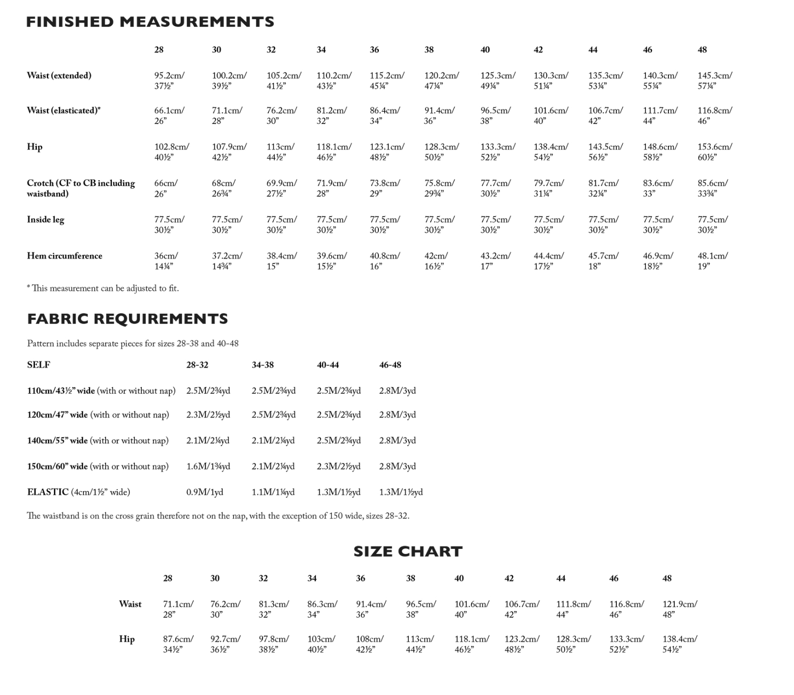 The Elling Mens Trousers Pattern - Merchant & Mills - Simplifi Fabric