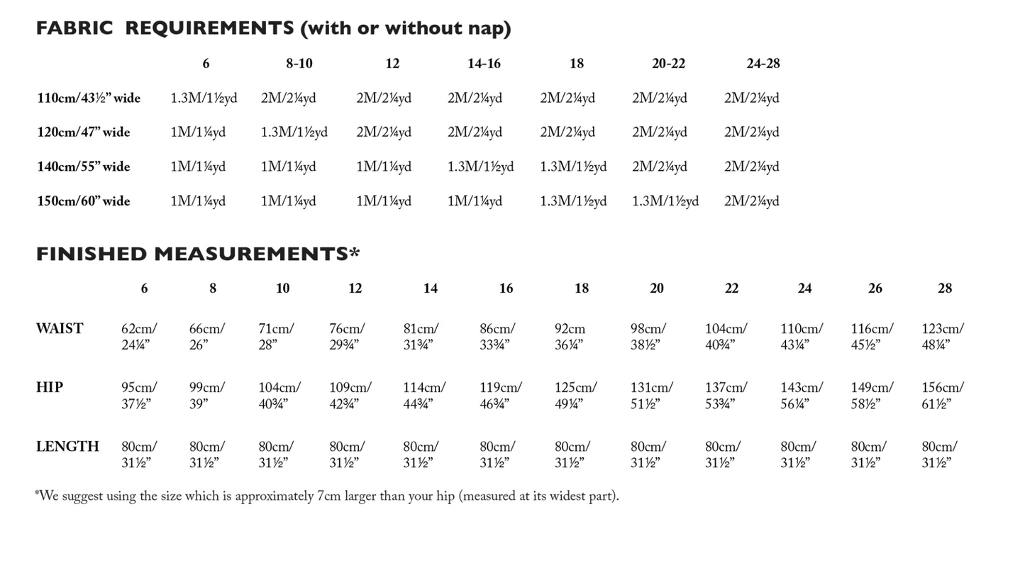 The Penna PDF Pattern - Merchant & Mills - Simplifi Fabric