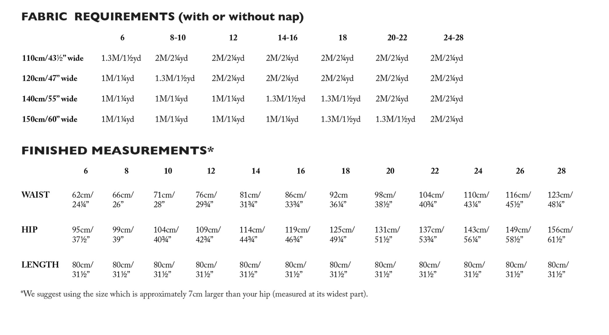 The Penna PDF Pattern - Merchant & Mills - Simplifi Fabric