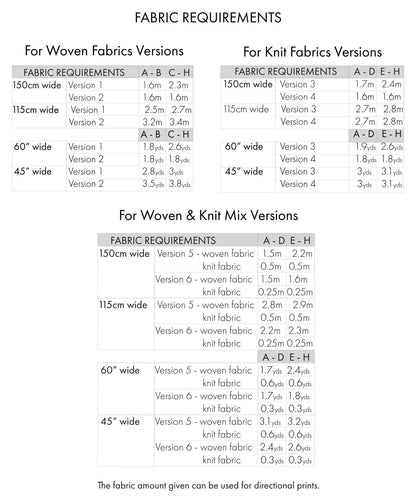 Whitcomb Top PDF Pattern - Sew Love Patterns - Simplifi Fabric