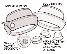Roll Brim Hat Pattern - 542 - The Green Pepper Patterns